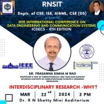 Interdisciplinary Research-Why?